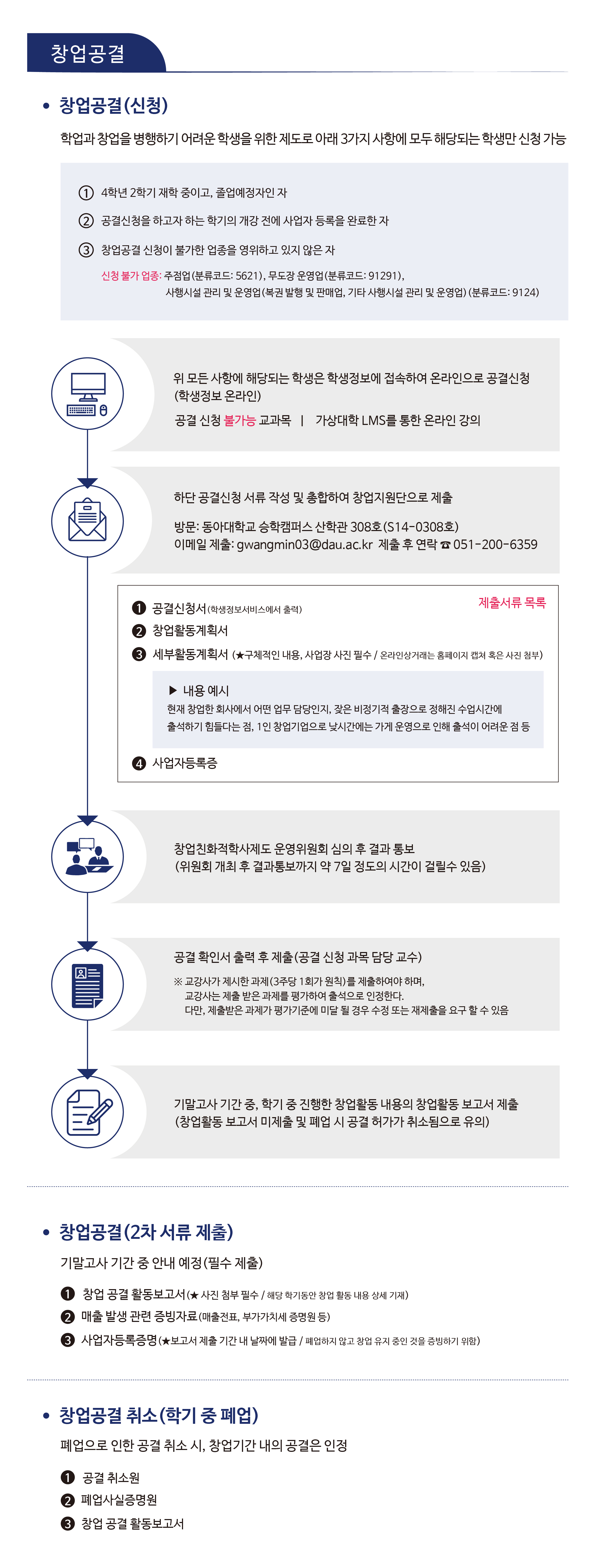 창업공결